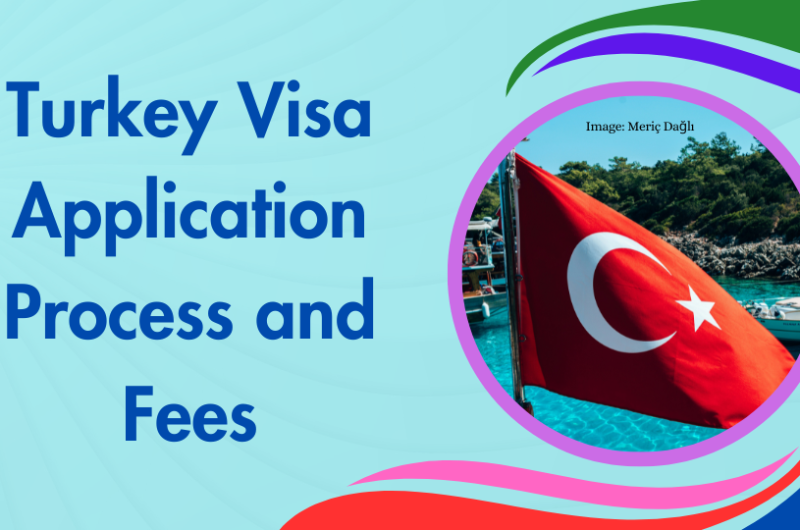 Turkey Visa Application Process and Fees